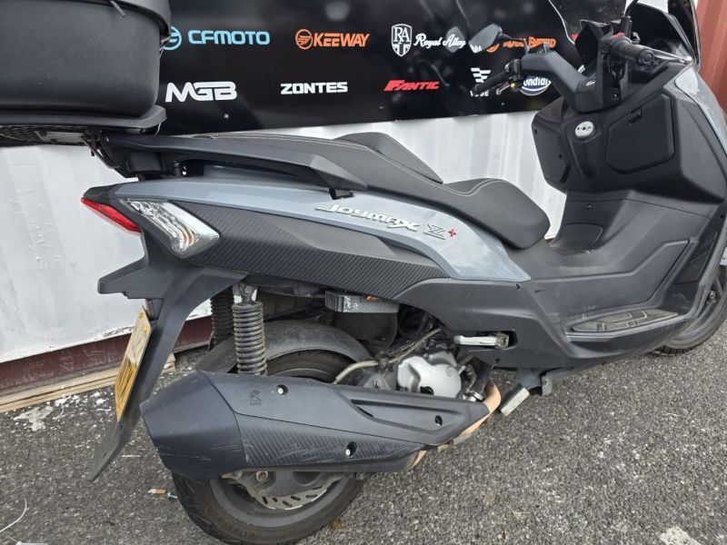 sym JOYMAX Z 300